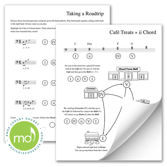 Music sheet with chord progressions and a diagram of a mall, featuring the Music Discovery Shop logo.