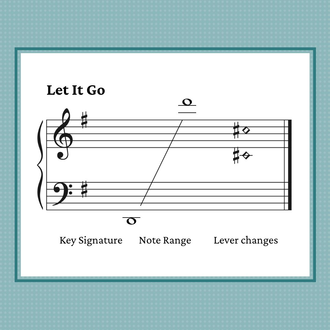 Let It Go from Disney's Frozen, harp arrangement by Anne Crosby Gaudet