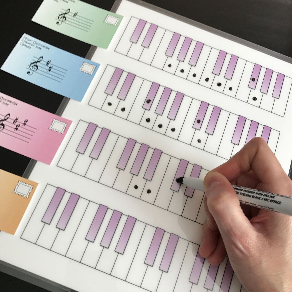 Circle of 5ths Neighbourhood - a printable teaching aid for introducing the circle of fifths