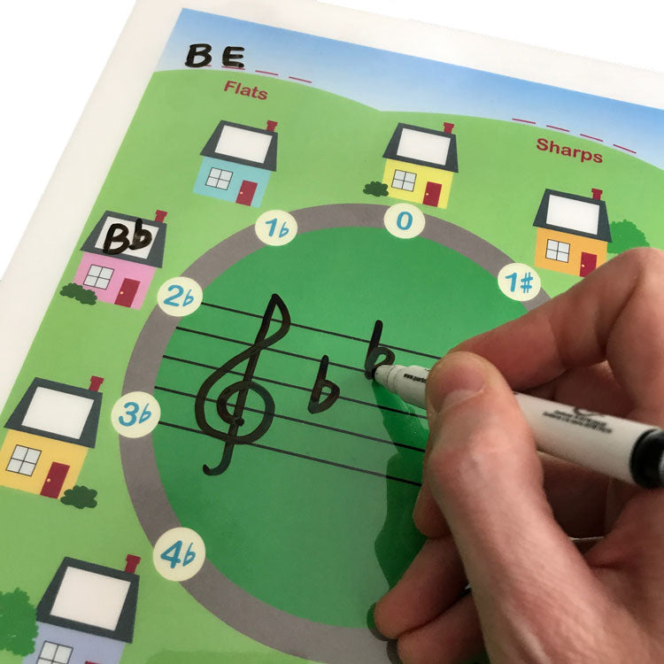 Circle of 5ths Neighbourhood - a printable teaching aid for introducing the circle of fifths