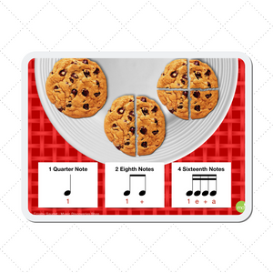 Cookie Rhythms - a digital teaching aid for learning quarter, eighth and sixteenth notes with full measure counting