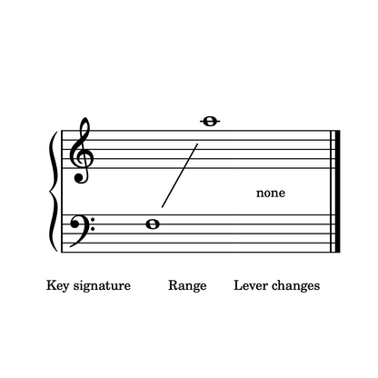 Bright Skies, double strung harp