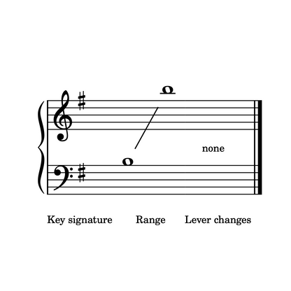 Mersey River, double strung harp