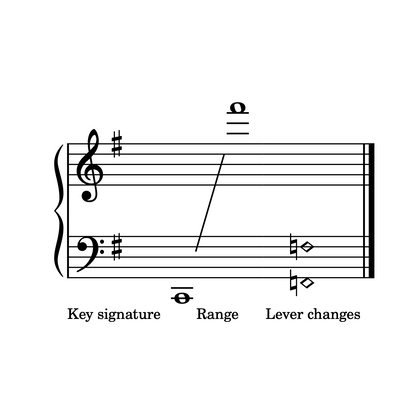 From the Treetops, harp