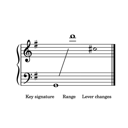 Over the Rainbow, harp