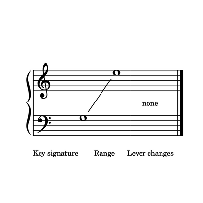 Somewhere Only We Know (by Keane) arranged for double strung harp by Anne Crosby Gaudet