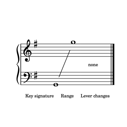 Lament for Kilcash, harp