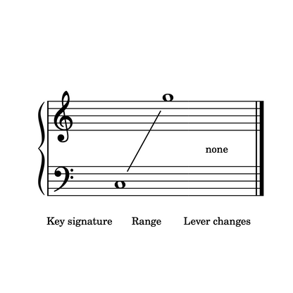 When I Survey the Wondrous Cross, harp