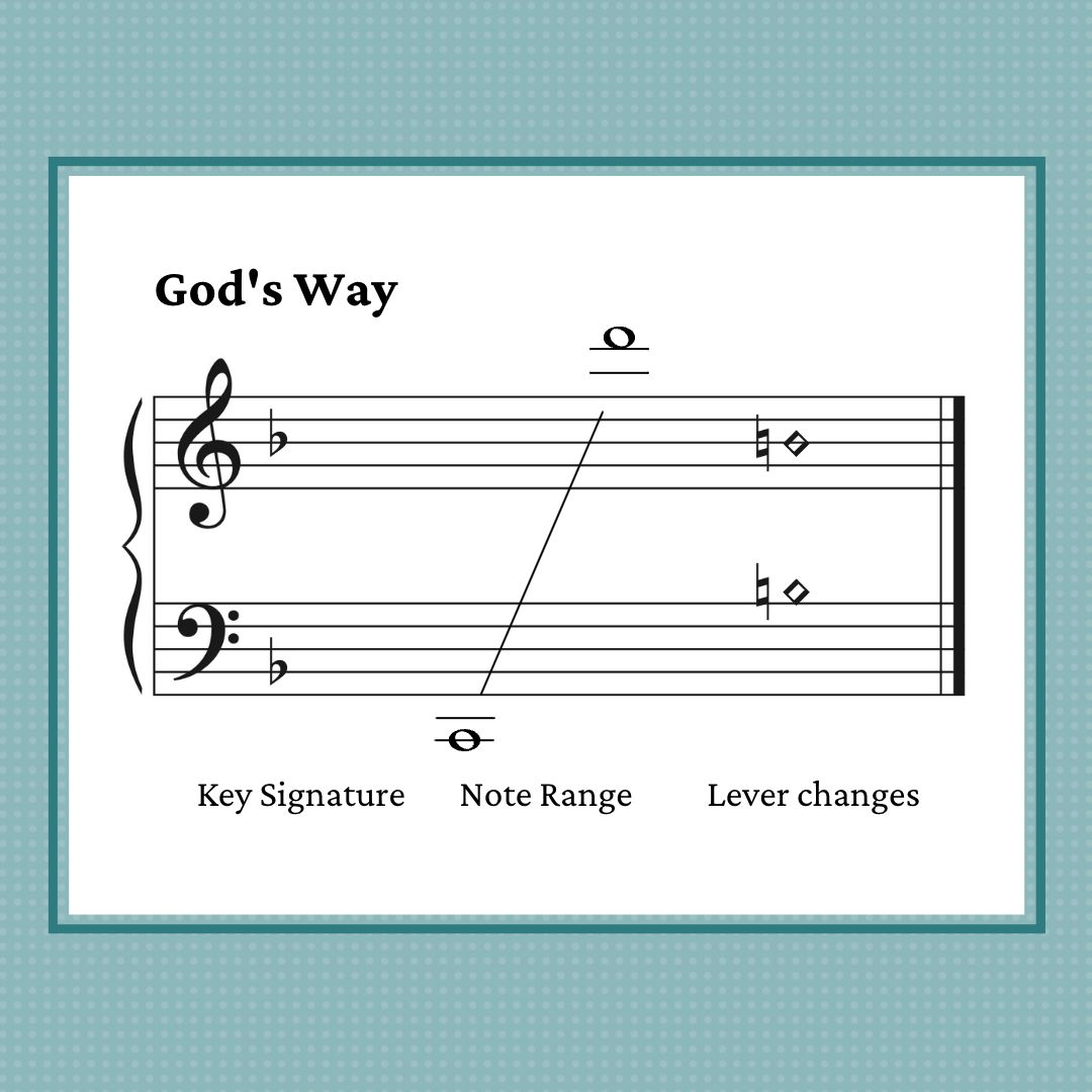 God's Way, harp sheet music by Anne Crosby Gaudet