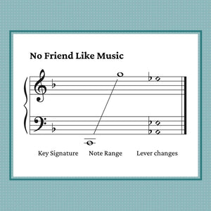 No Friend Like Music, harp sheet music by Anne Crosby Gaudet