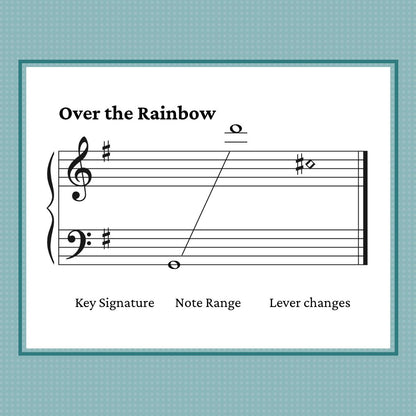 Over the Rainbow, from The Wizard of Oz arranged for lever harp by Anne Crosby Gaudet