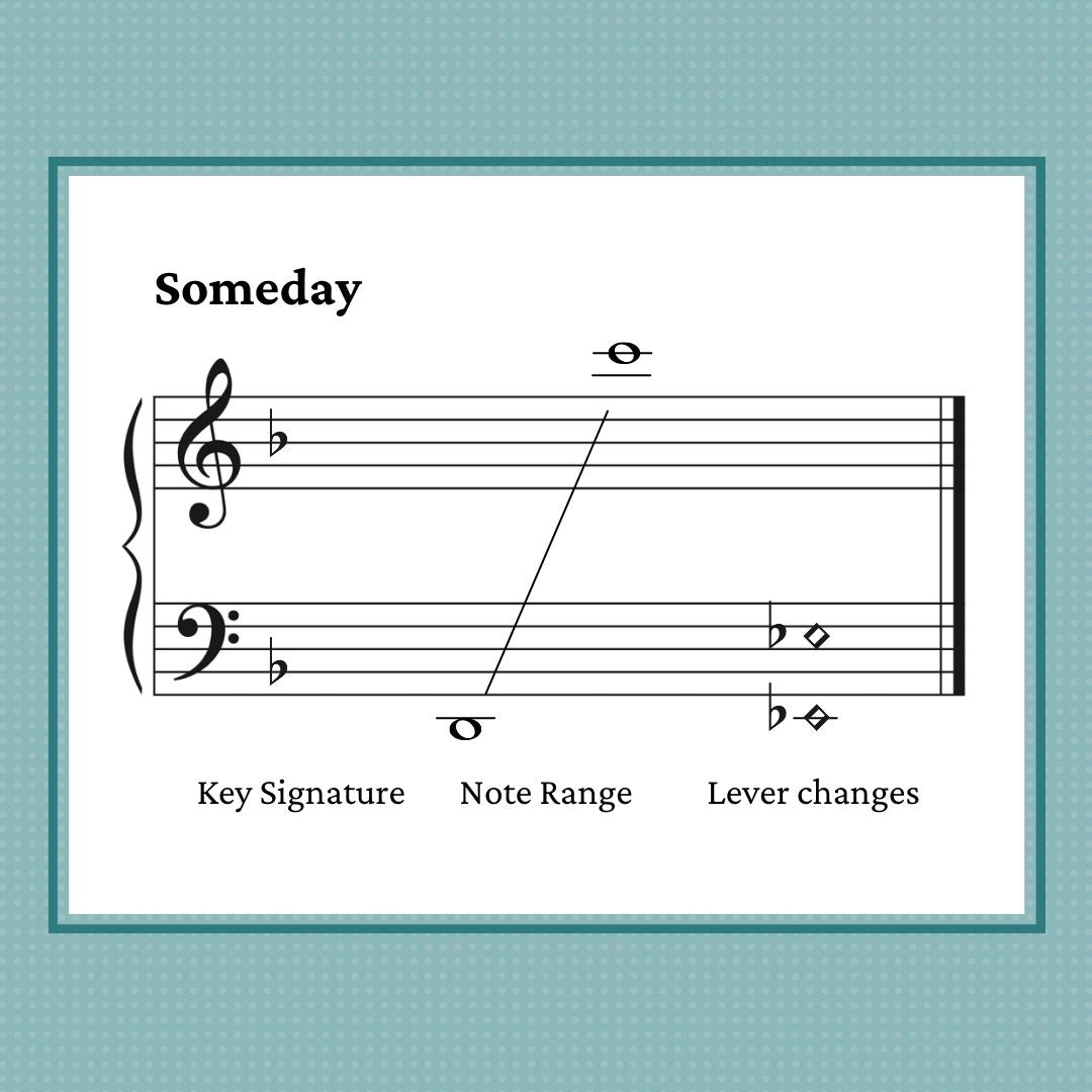 Someday, harp sheet music by Anne Crosby Gaudet