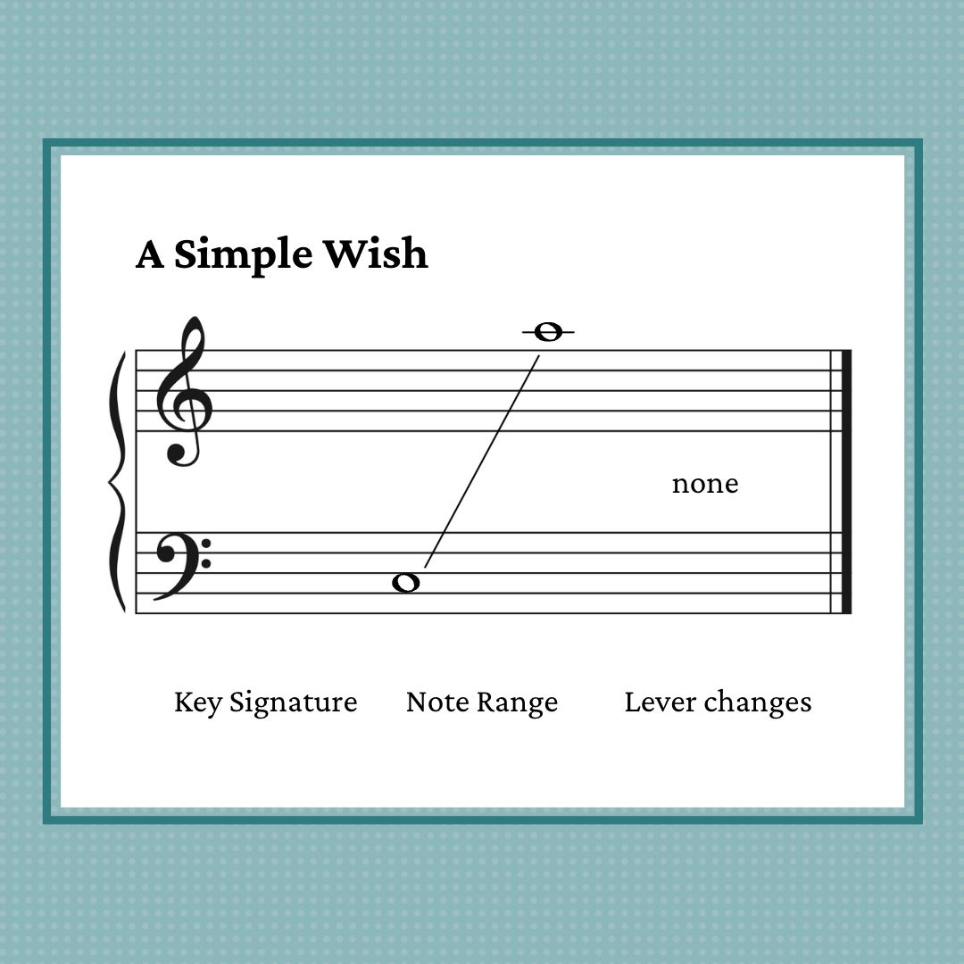 A Simple Wish, beginner harp music by Anne Crosby Gaudet