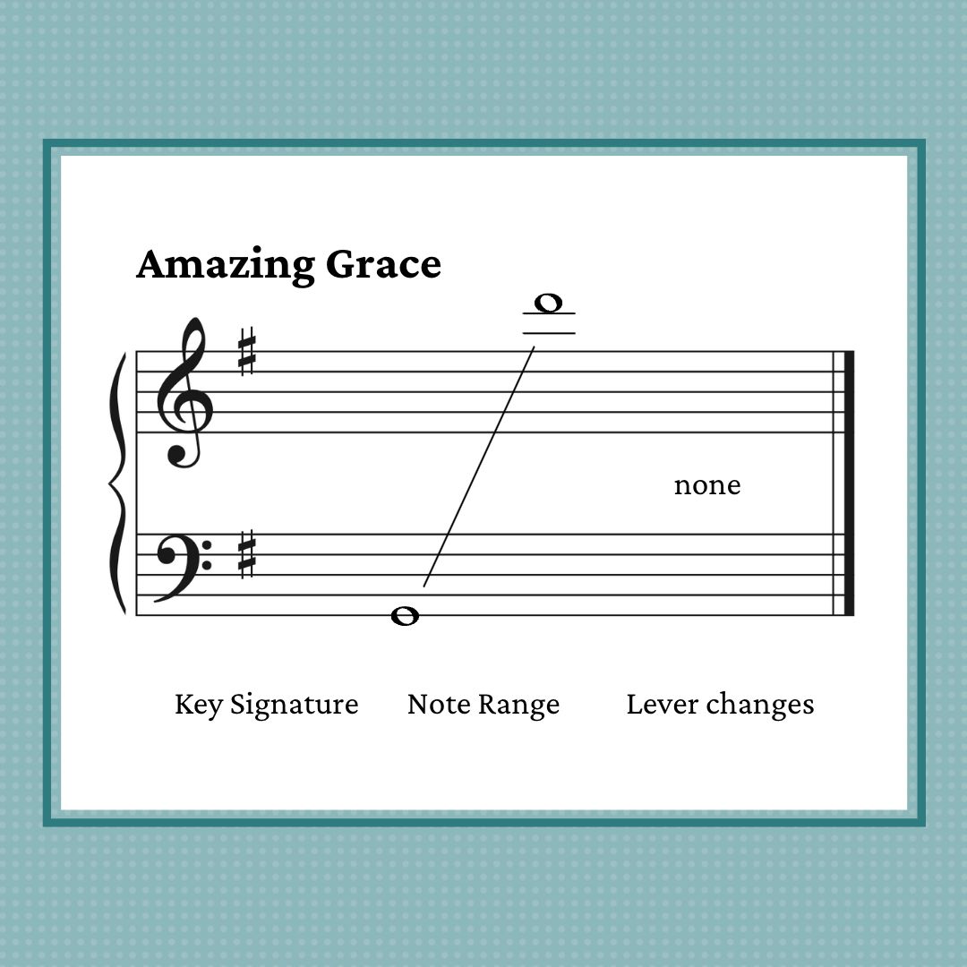 Amazing Grace (C Major and G Major versions) plus bonus pages, arranged for harp by Anne Crosby Gaudet