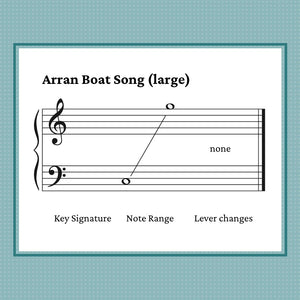 Arran Boat Song (traditional Scottish) arranged by Anne Crosby Gaudet for double strung harp