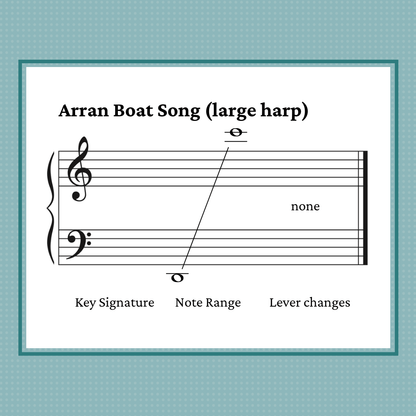 Arran Boat Song, arranged for harp by Anne Crosby Gaudet