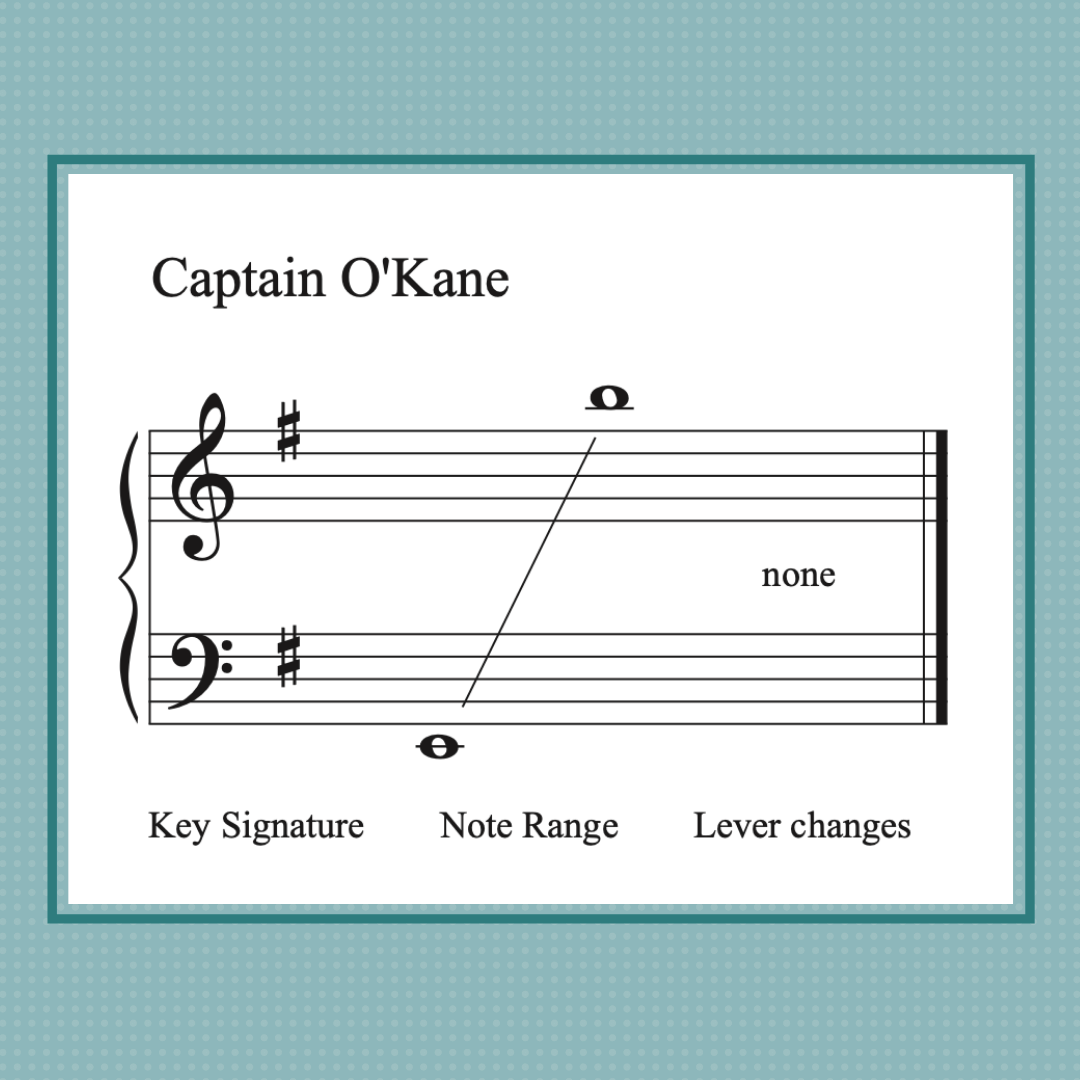 Captain O'Kane (Turlough O'Carolan) arranged for late intermediate harp by Anne Crosby Gaudet