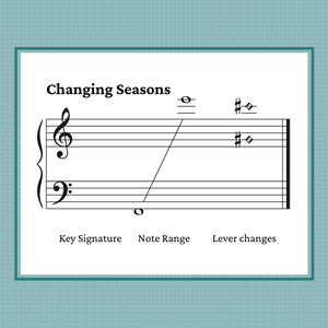 Changing Seasons, early intermediate harp sheet music by Anne Crosby Gaudet