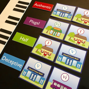 The Chord Town Resource Cards help students practice cadences