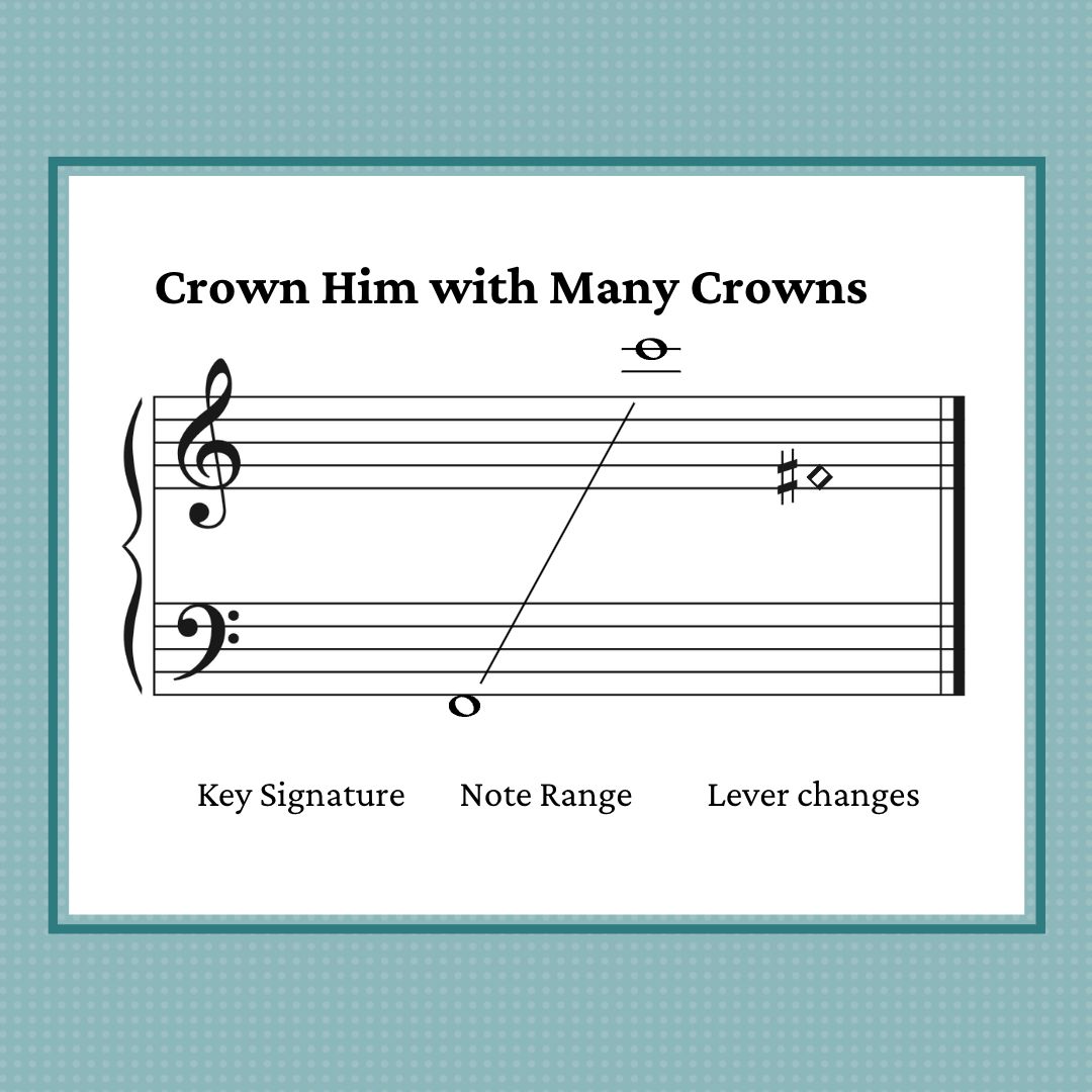 Crown Him With Many Crowns, Easter hymn arranged for early intermediate harp by Anne Crosby Gaudet