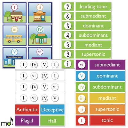 The Chord Town Resource Cards supplement the Chord Town workbook