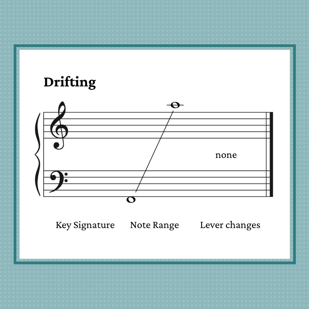 Drifting, mid-intermediate meditative harp solo by Anne Crosby Gaudet