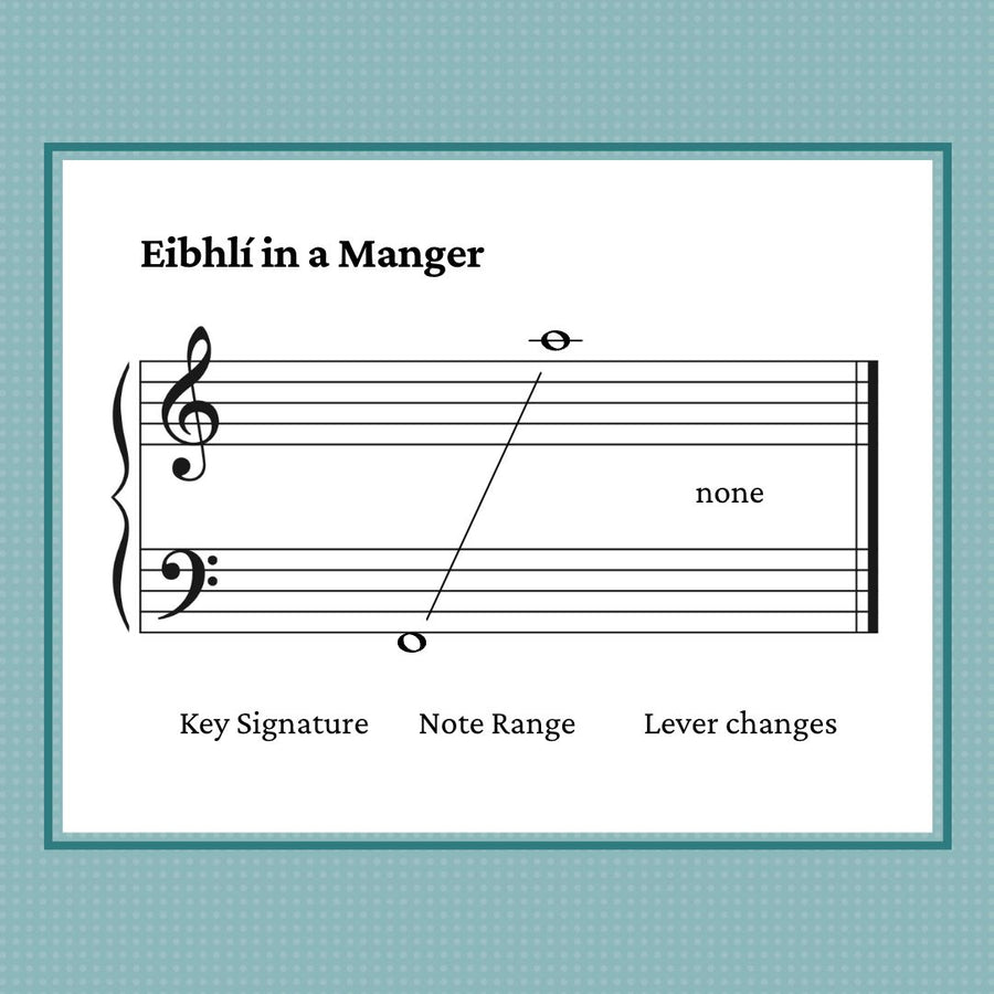 Eibhli in a Manger, harp sheet music arranged by Anne Crosby Gaudet