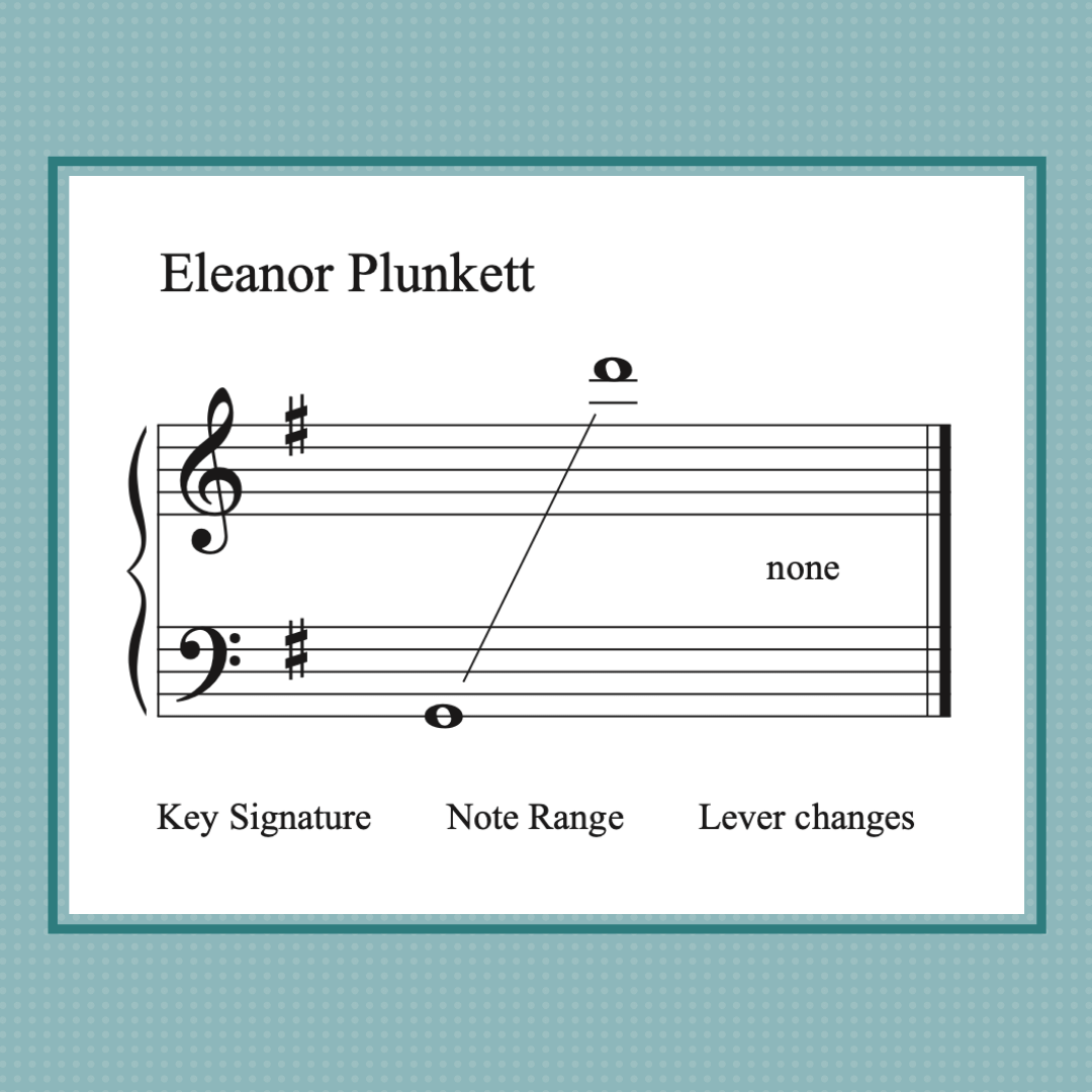 Eleanor Plunkett (Turlough O'Carolan) arranged for mid-intermediate harp by Anne Crosby Gaudet