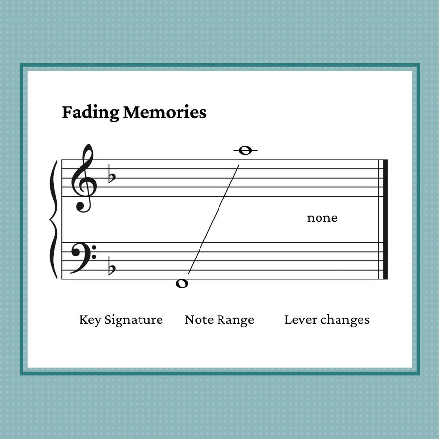 Fading Memories, harp sheet music by Anne Crosby Gaudet