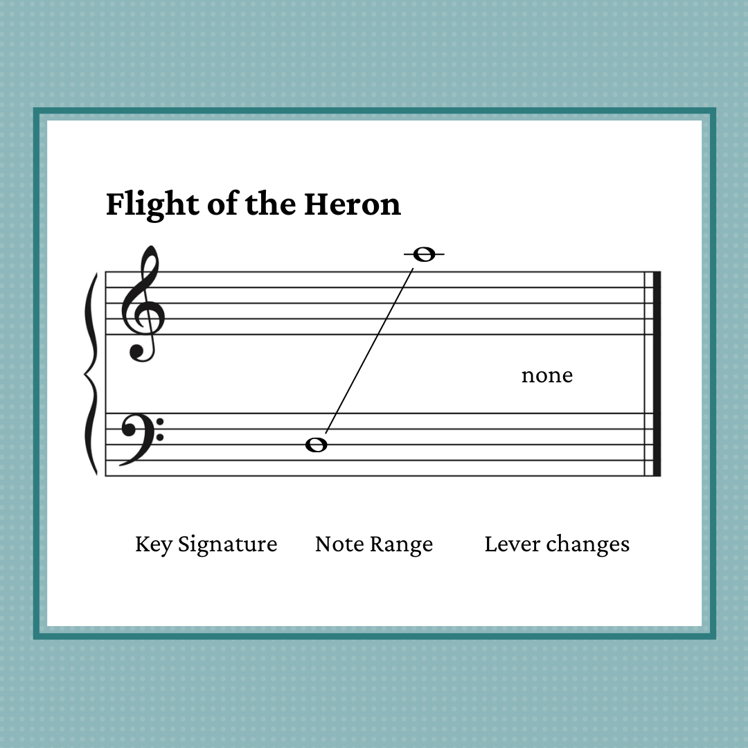 Flight of the Heron, elementary harp sheet music by Anne Crosby Gaudet