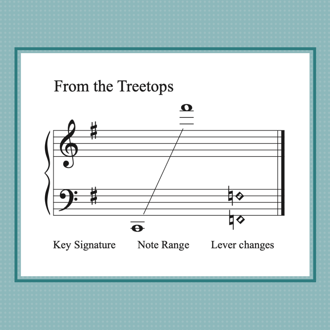 From the Treetops, harp sheet music by Anne Crosby Gaudet