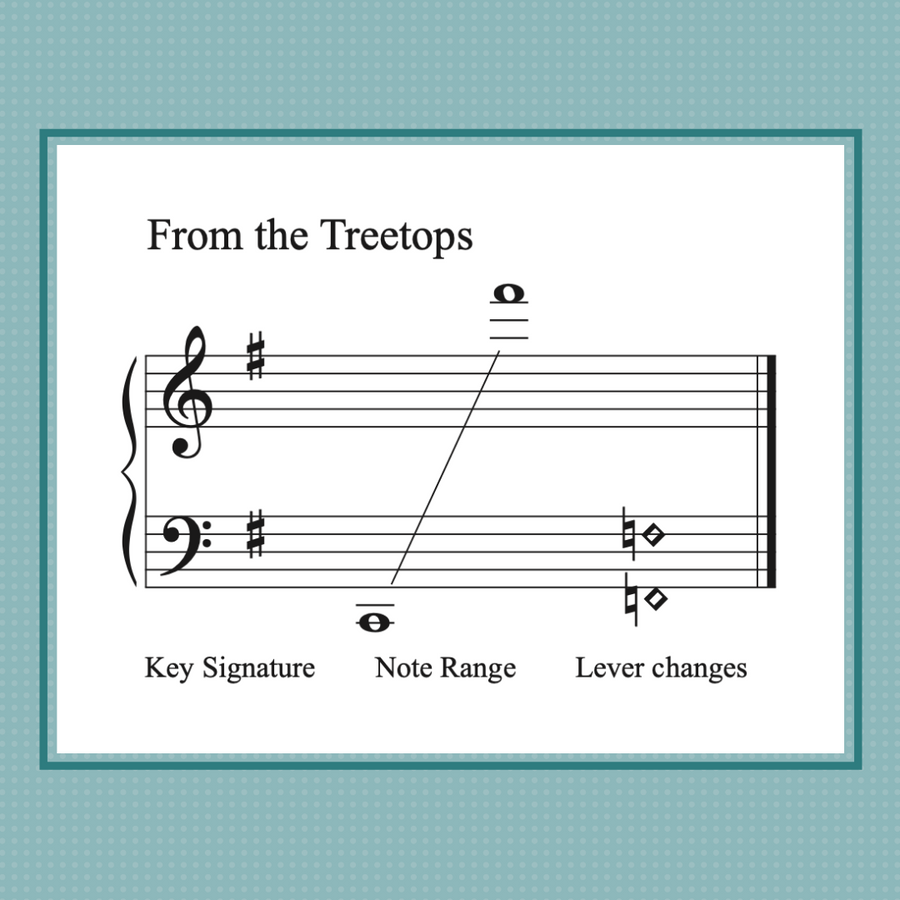 From the Treetops, harp sheet music by Anne Crosby Gaudet