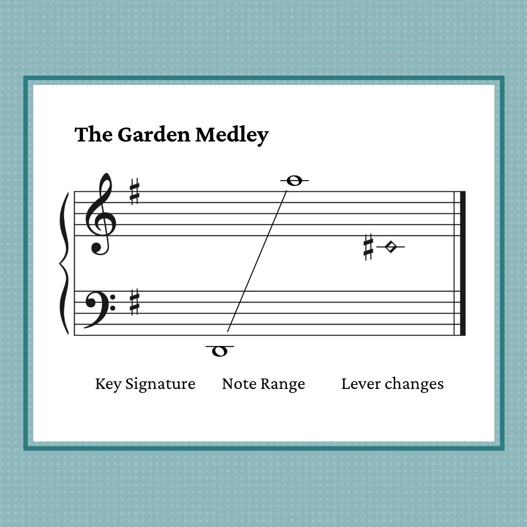 The Garden Medley, 3 traditional tunes arranged for harp by Anne Crosby Gaudet