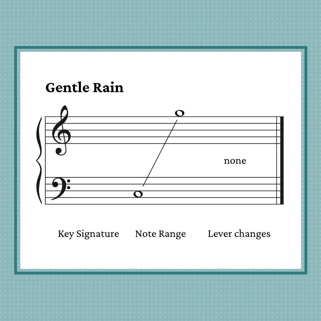 Gentle Rain, beginner harp sheet music by Anne Crosby Gaudet