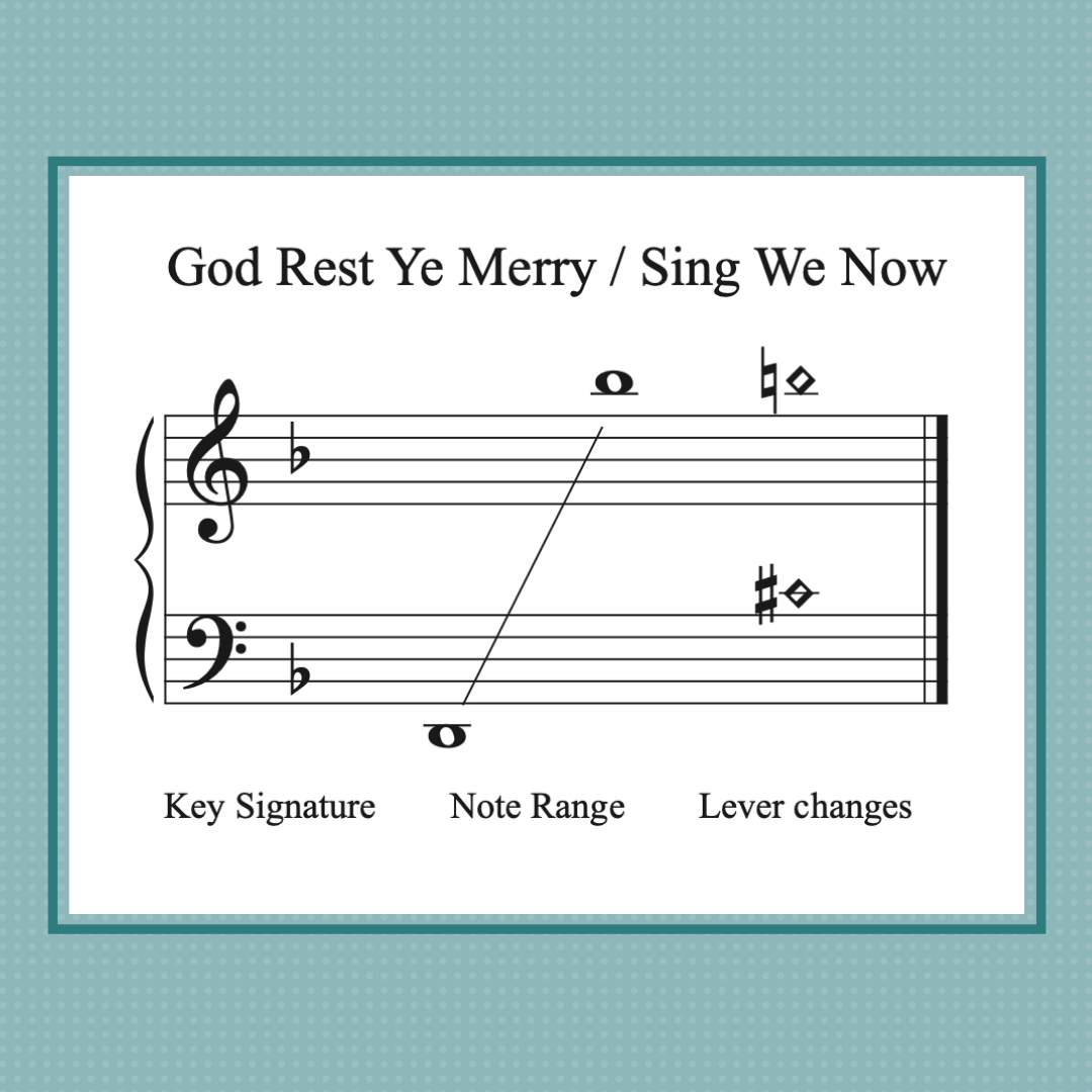 God Rest Ye Merry Gentlemen & Sing We Now of Christmas, arranged for mid-intermediate harp by Anne Crosby Gaudet