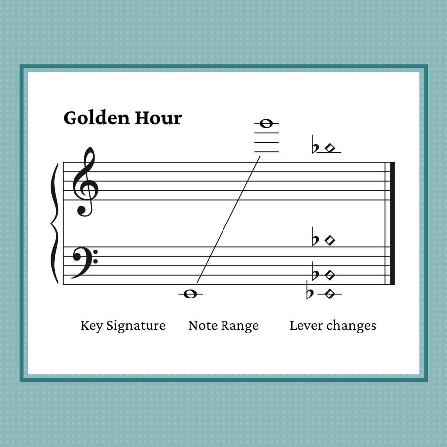 Golden Hour, mid-intermediate harp solo by Anne Crosby Gaudet