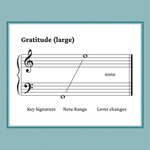 Gratitude, harp sheet music by Anne Crosby Gaudet