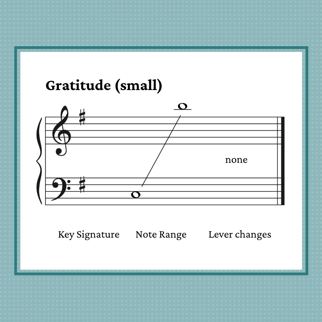 Gratitude, harp sheet music by Anne Crosby Gaudet