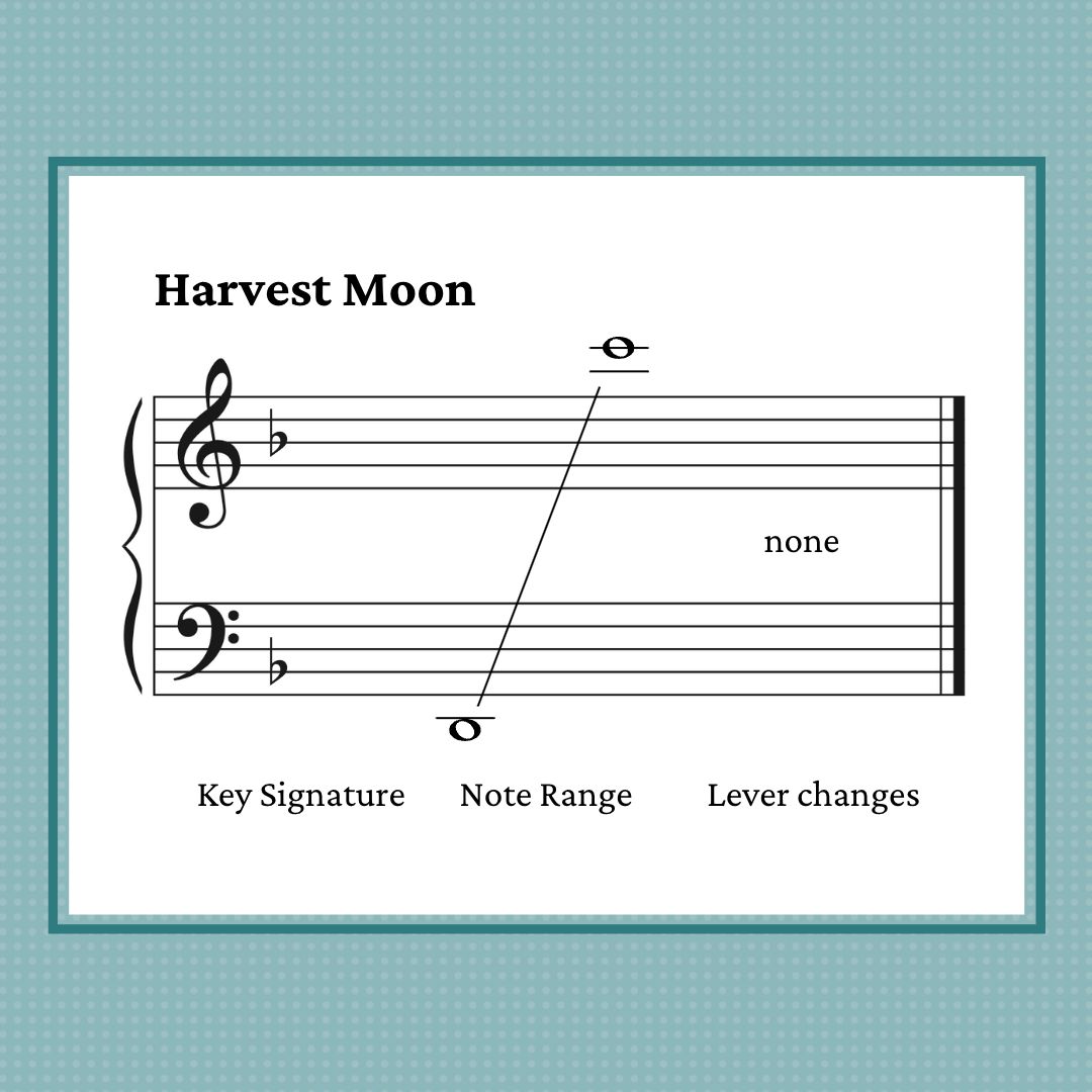 Harvest Moon, intermediate harp sheet music by Anne Crosby Gaudet