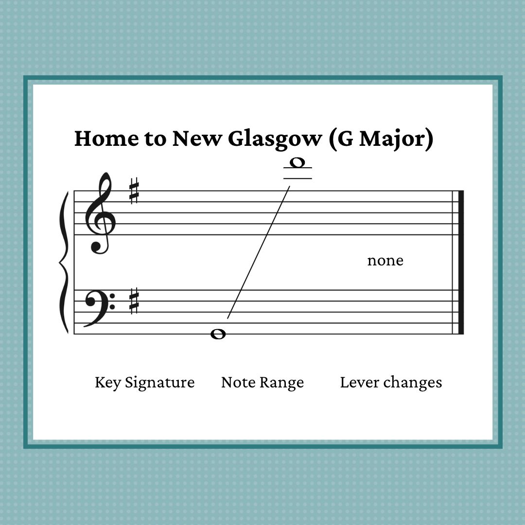 Home to New Glasgow, harp solo by Anne Crosby Gaudet