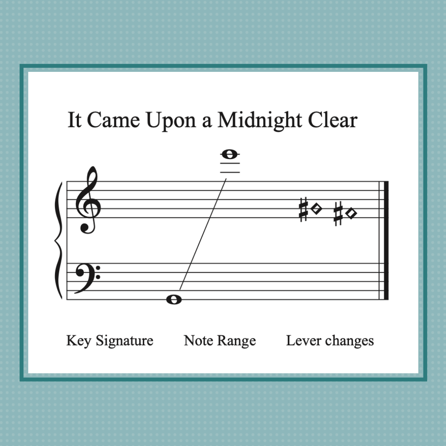 It Came Upon a Midnight Clear, arranged for early intermediate lever harp by Anne Crosby Gaudet