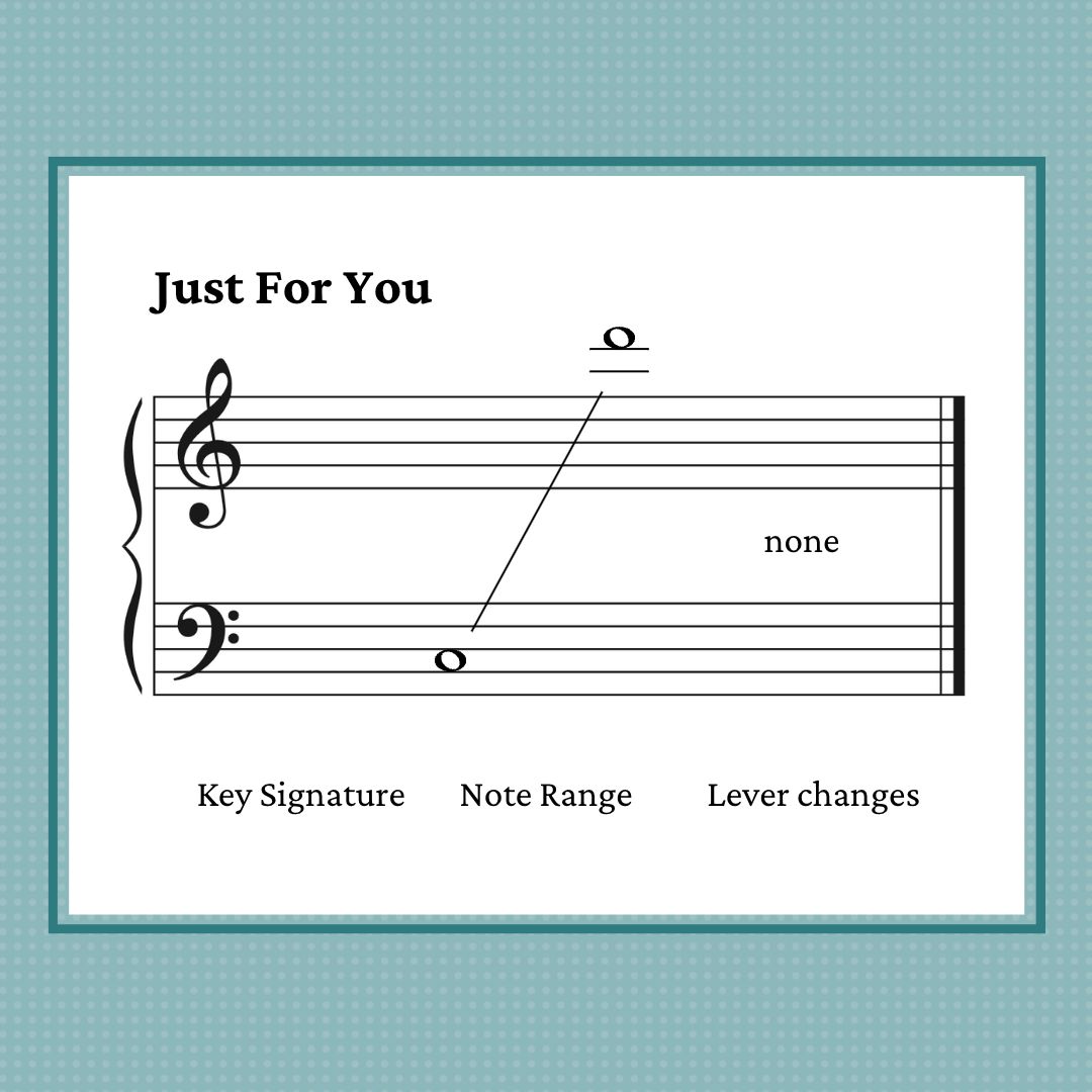 Just For You, beginner harp sheet music by Anne Crosby Gaudet