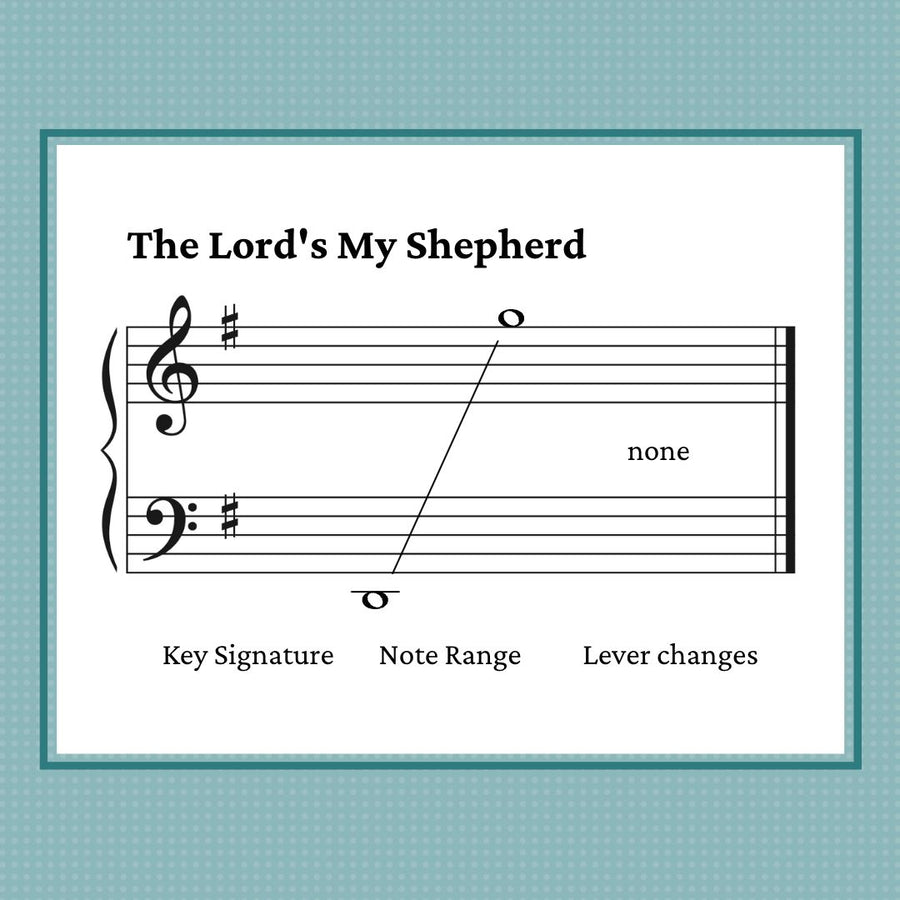 The Lord's My Shepherd & Sweet Hour of Prayer, arranged for harp my Anne Crosby Gaudet