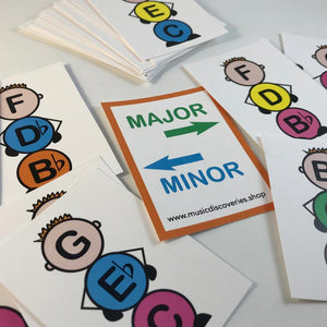 Identify major and minor triads with the Major Minor Boys printable teaching aids from Music Discoveries