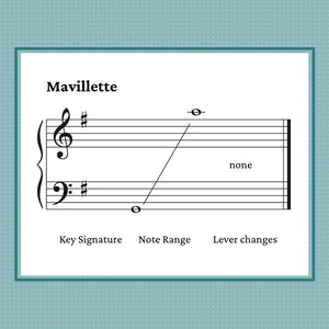 Mavillette, harp sheet music by Anne Crosby Gaudet