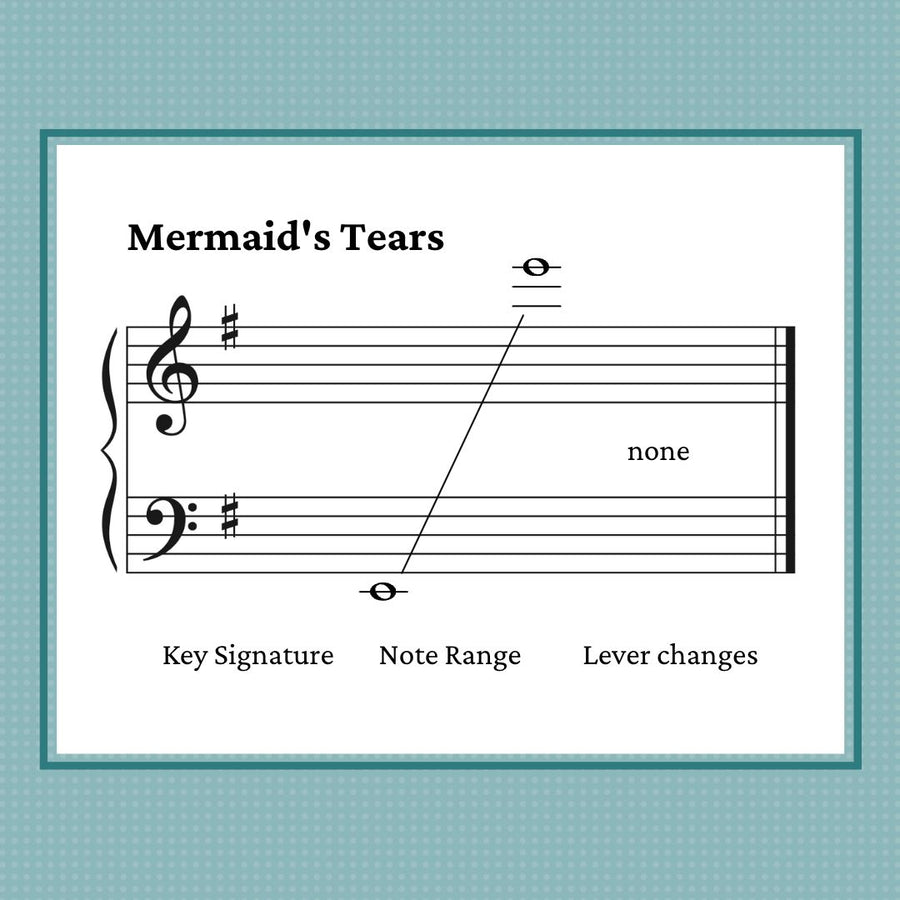 Mermaid's Tears, mid-intermediate harp sheet music by Anne Crosby Gaudet