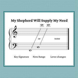 My Shepherd Will Supply My Need, early intermediate harp hymn arrangement by Anne Crosby Gaudet
