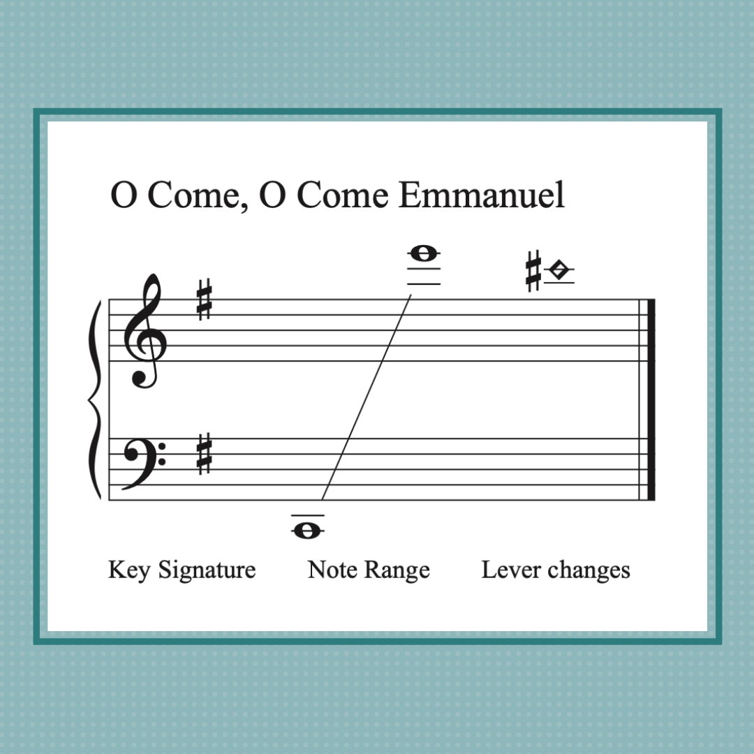 O Come, O Come Emmanuel, late intermediate harp sheet music arranged by Anne Crosby Gaudet