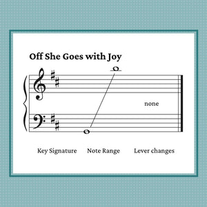Off She Goes with Joy (Off She Goes & Joy to the World), late intermediate harp sheet music by Anne Crosby Gaudet