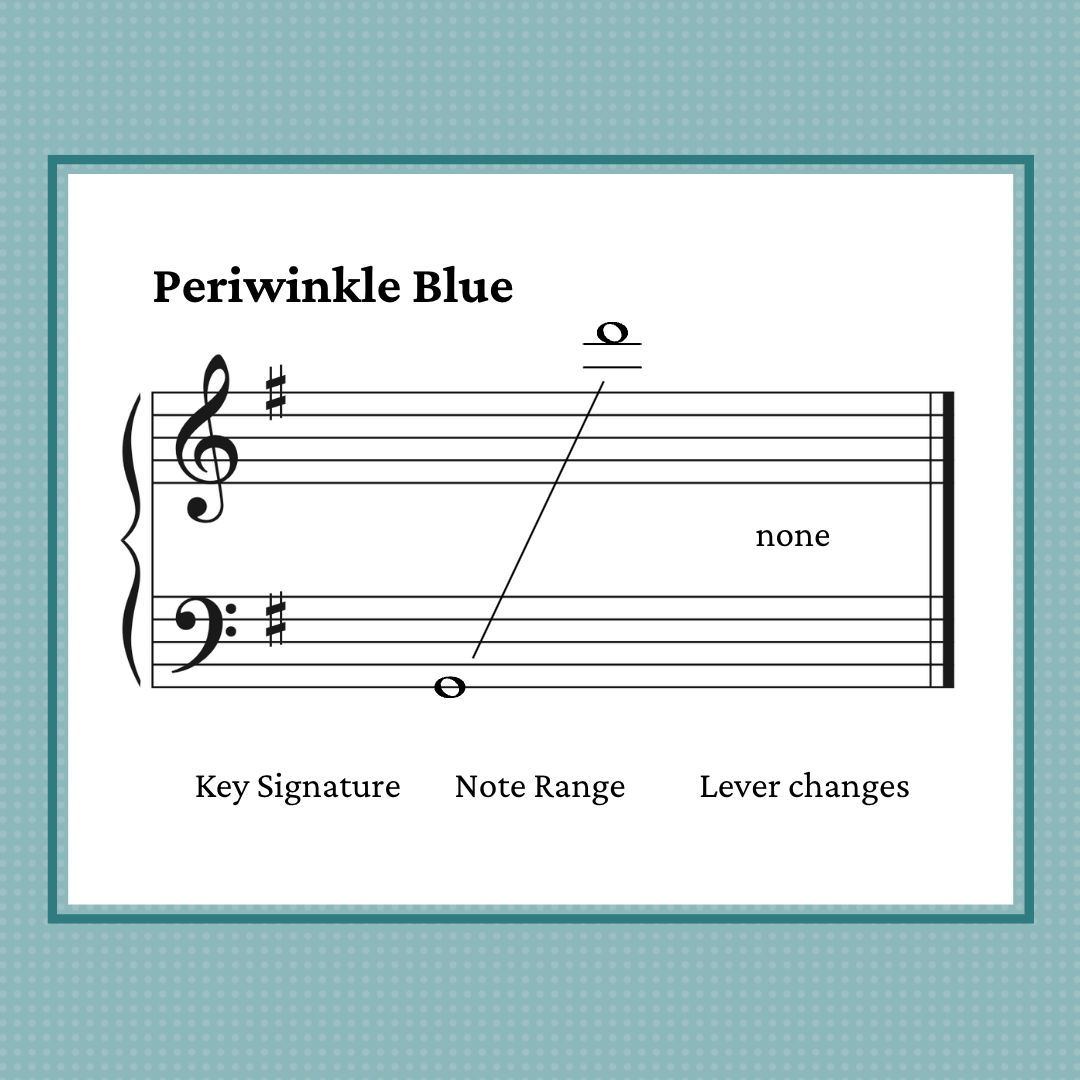 Periwinkle Blue, mid-intermediate harp solo by Anne Crosby Gaudet